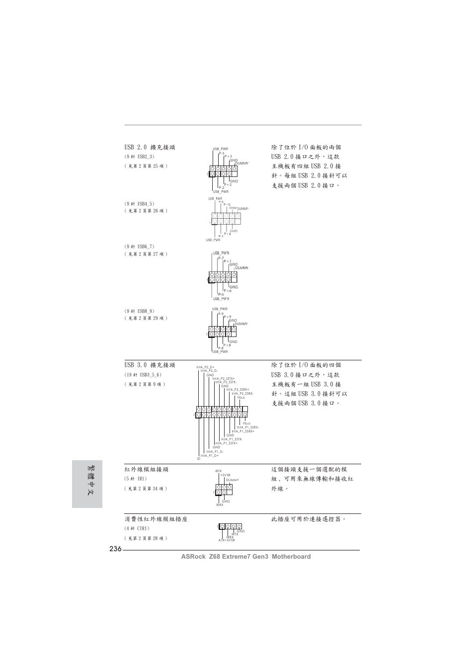 繁體中文 | ASRock Z68 Extreme7 Gen3 User Manual | Page 236 / 249