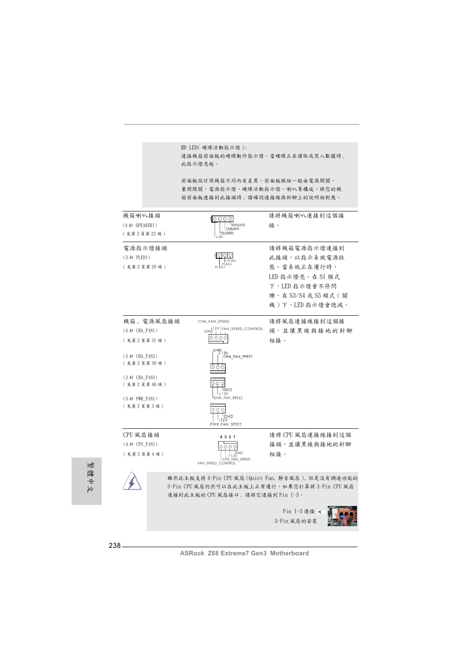 繁體中文 | ASRock Z68 Extreme7 Gen3 User Manual | Page 238 / 249