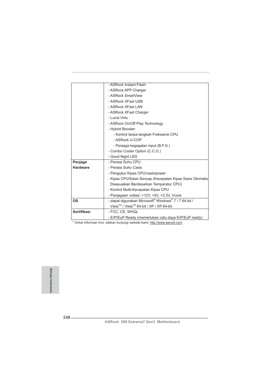 ASRock Z68 Extreme7 Gen3 User Manual | Page 248 / 249