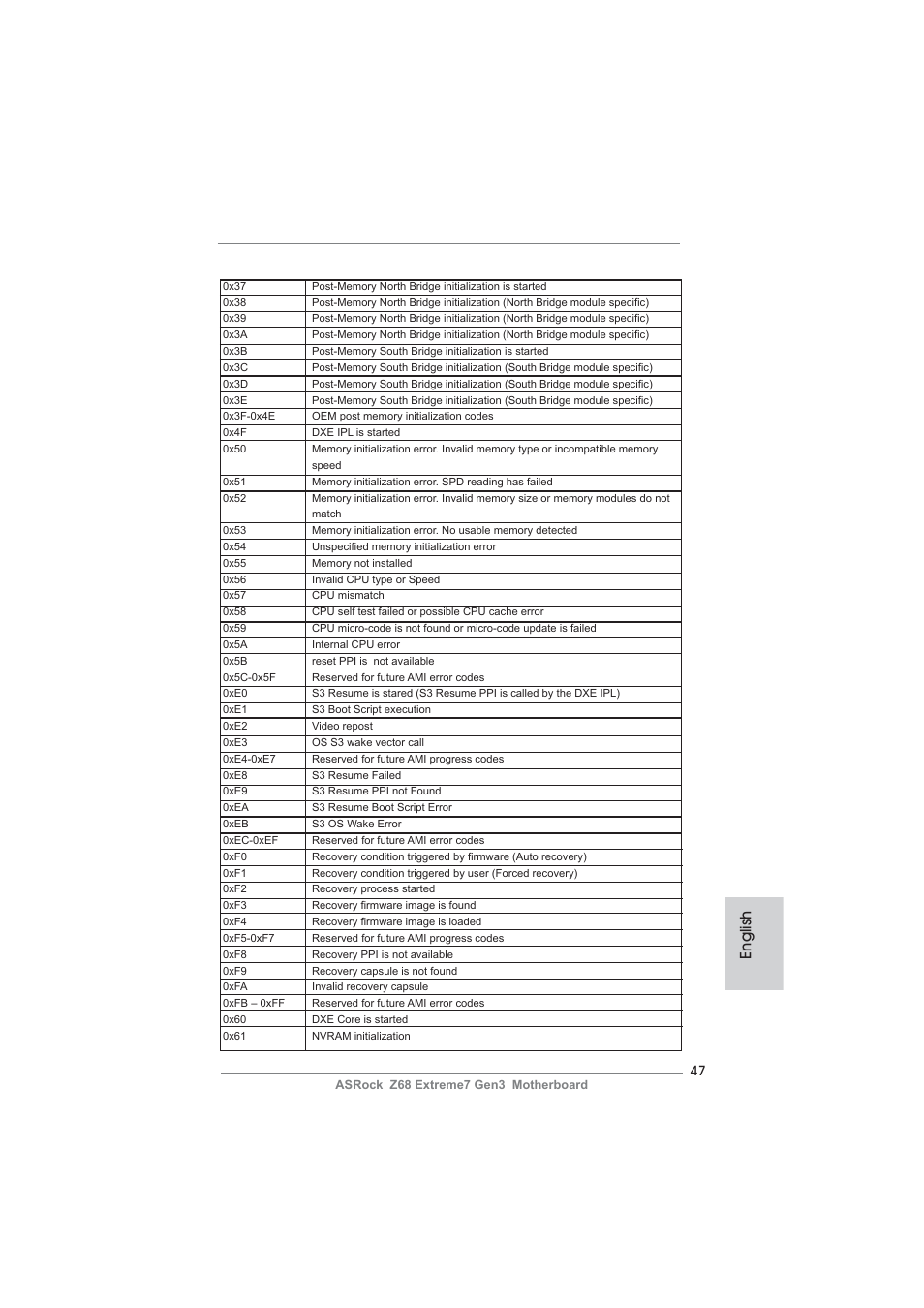 English | ASRock Z68 Extreme7 Gen3 User Manual | Page 47 / 249