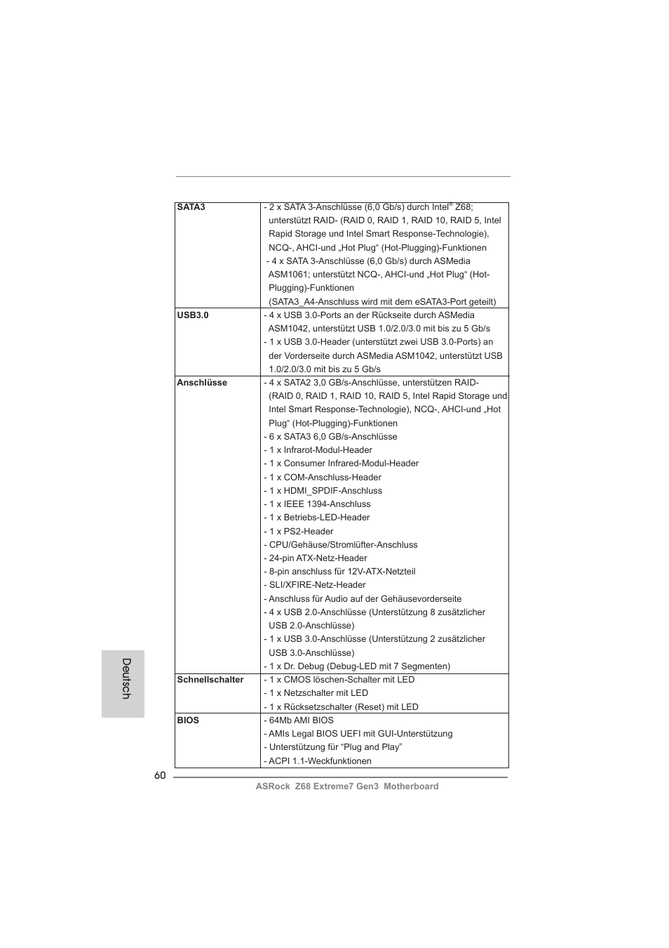 Deutsch | ASRock Z68 Extreme7 Gen3 User Manual | Page 60 / 249