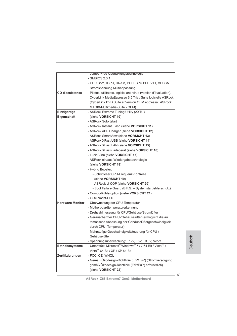 Deutsch | ASRock Z68 Extreme7 Gen3 User Manual | Page 61 / 249