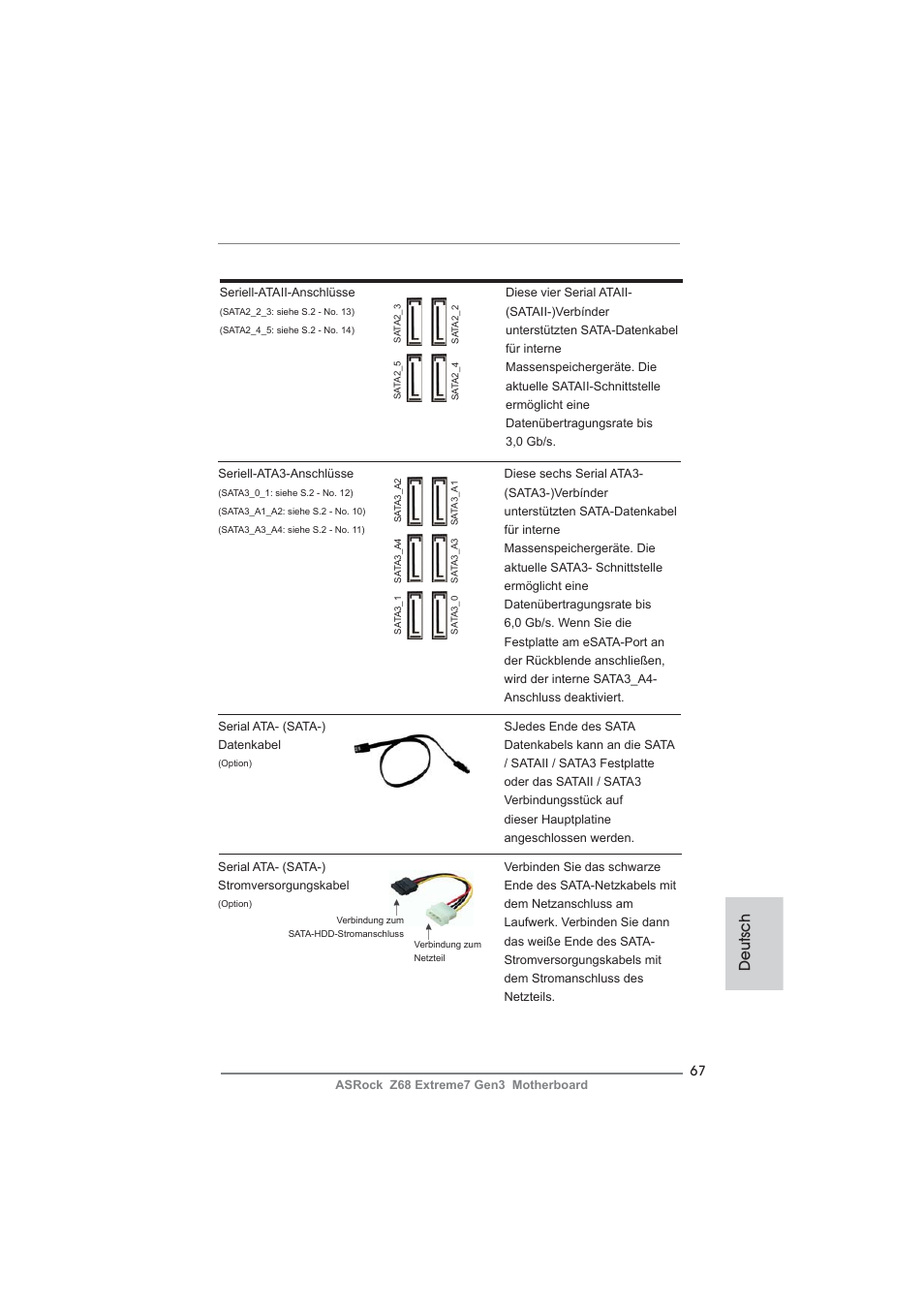 Deutsch | ASRock Z68 Extreme7 Gen3 User Manual | Page 67 / 249