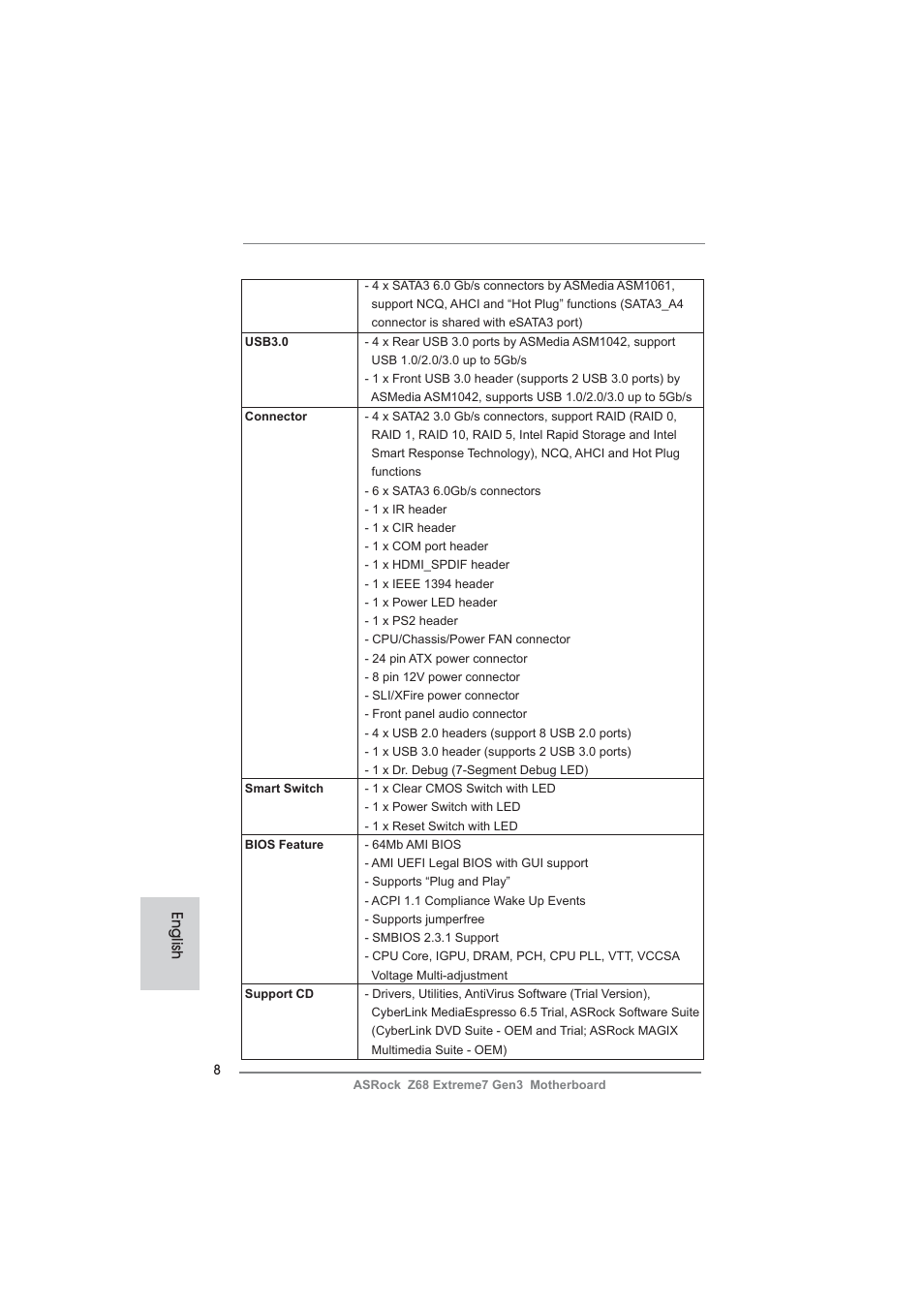 English | ASRock Z68 Extreme7 Gen3 User Manual | Page 8 / 249