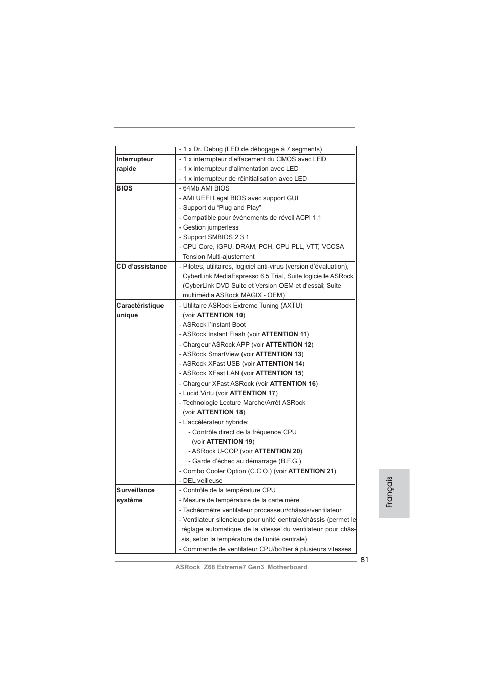 Français | ASRock Z68 Extreme7 Gen3 User Manual | Page 81 / 249