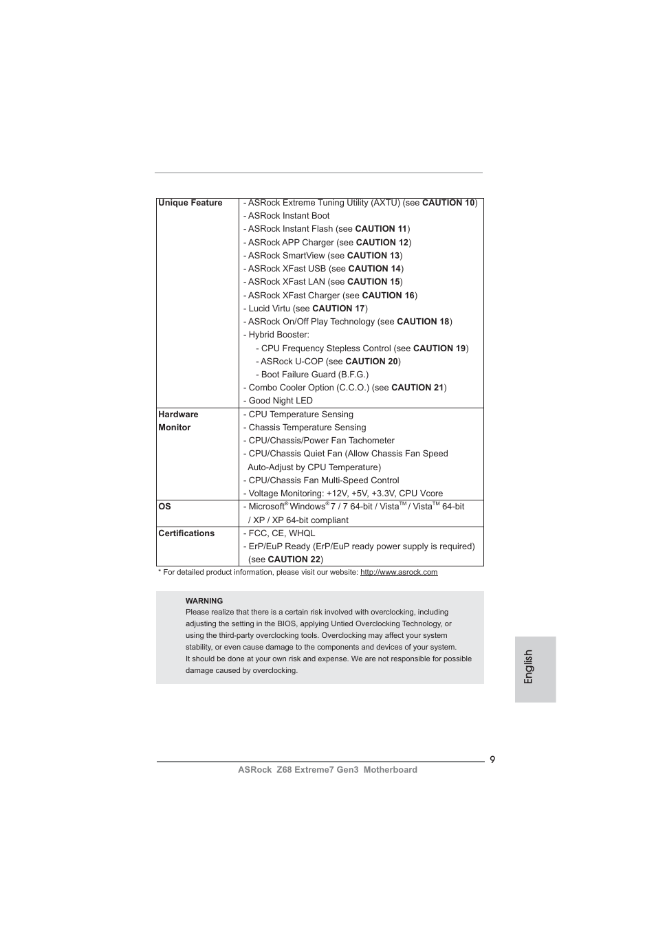 English | ASRock Z68 Extreme7 Gen3 User Manual | Page 9 / 249