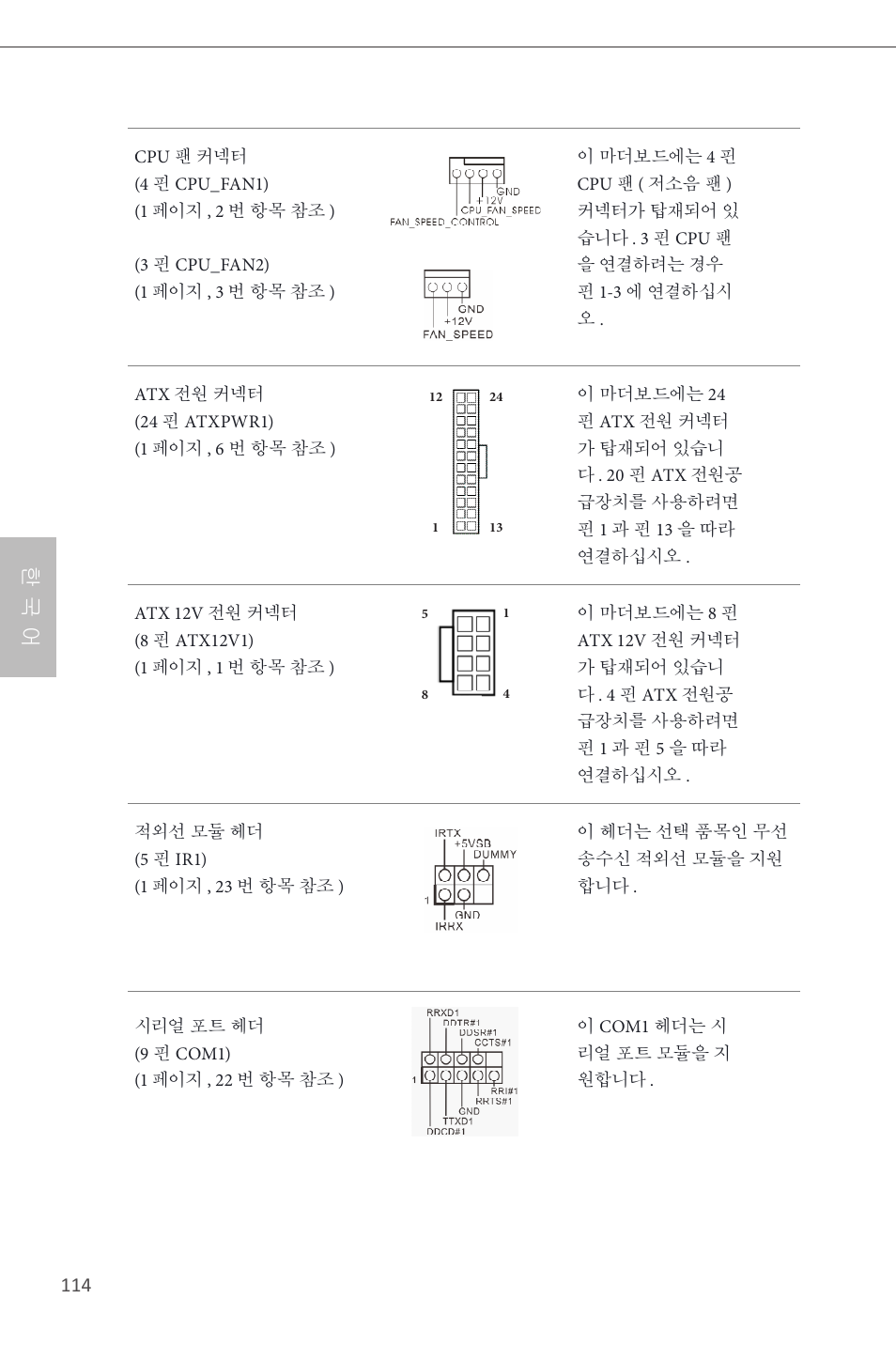 한 국 어 | ASRock B85M User Manual | Page 116 / 163