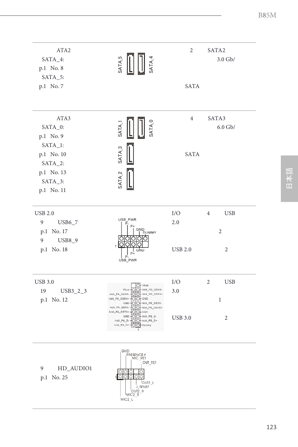 B 8 5m | ASRock B85M User Manual | Page 125 / 163