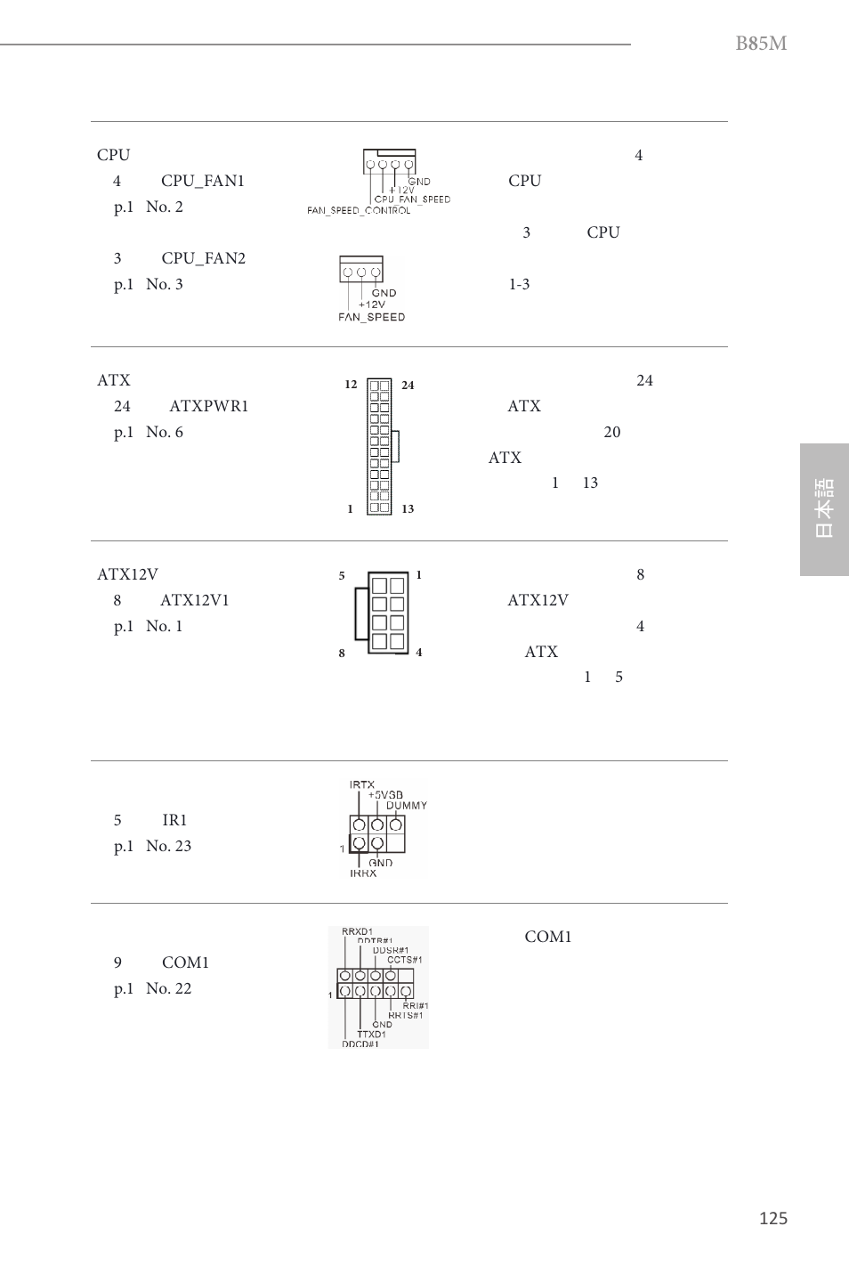 B 8 5m | ASRock B85M User Manual | Page 127 / 163
