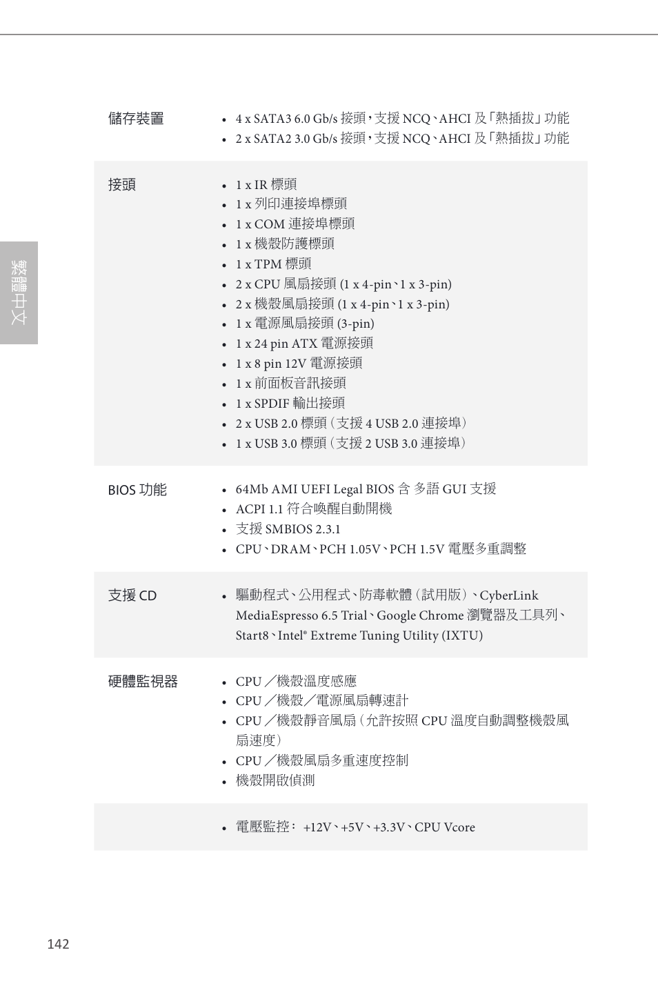 繁 體 中 文 | ASRock B85M User Manual | Page 144 / 163