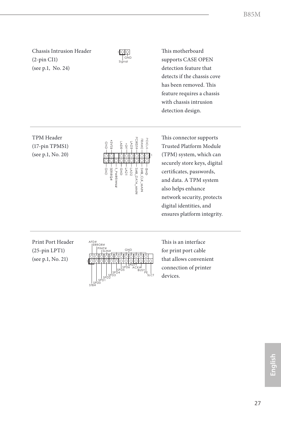 B85m, English | ASRock B85M User Manual | Page 29 / 163