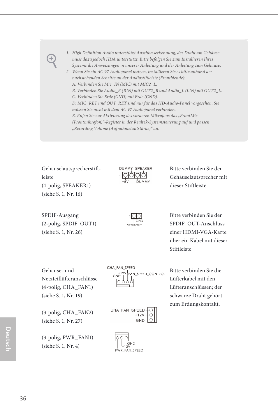 Deutsch | ASRock B85M User Manual | Page 38 / 163