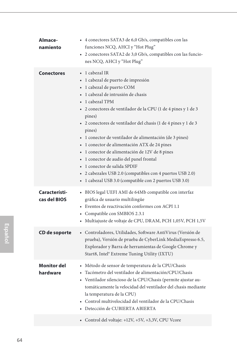 Español | ASRock B85M User Manual | Page 66 / 163