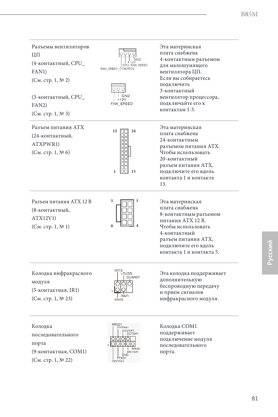 B 8 5m, Ру сский | ASRock B85M User Manual | Page 83 / 163