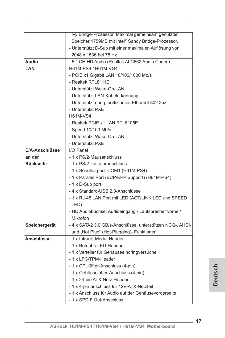 Deutsch | ASRock H61M-VG4 User Manual | Page 17 / 52