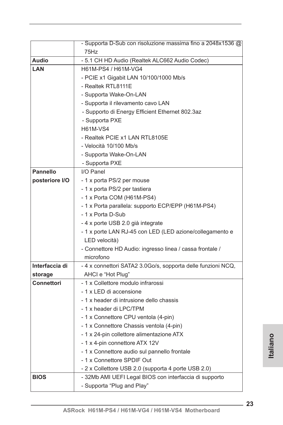 Italiano | ASRock H61M-VG4 User Manual | Page 23 / 52