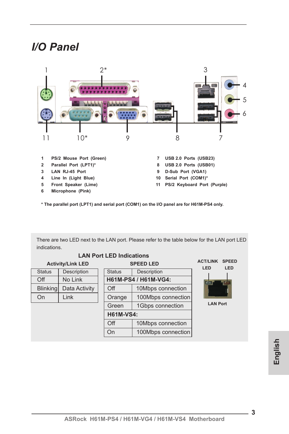 I/o panel, English | ASRock H61M-VG4 User Manual | Page 3 / 52