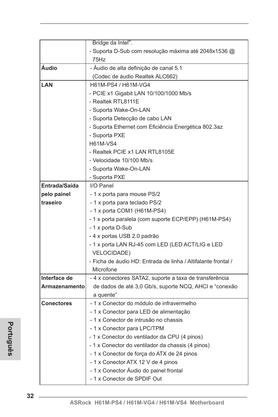 Português | ASRock H61M-VG4 User Manual | Page 32 / 52