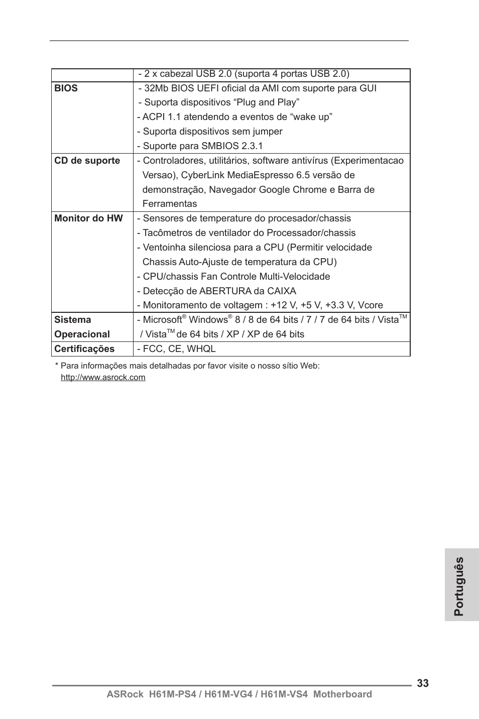 Português | ASRock H61M-VG4 User Manual | Page 33 / 52