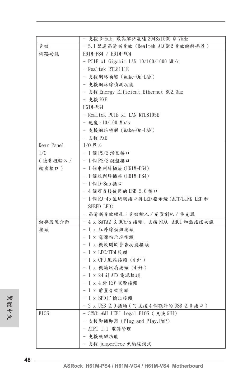 繁體中文 | ASRock H61M-VG4 User Manual | Page 48 / 52