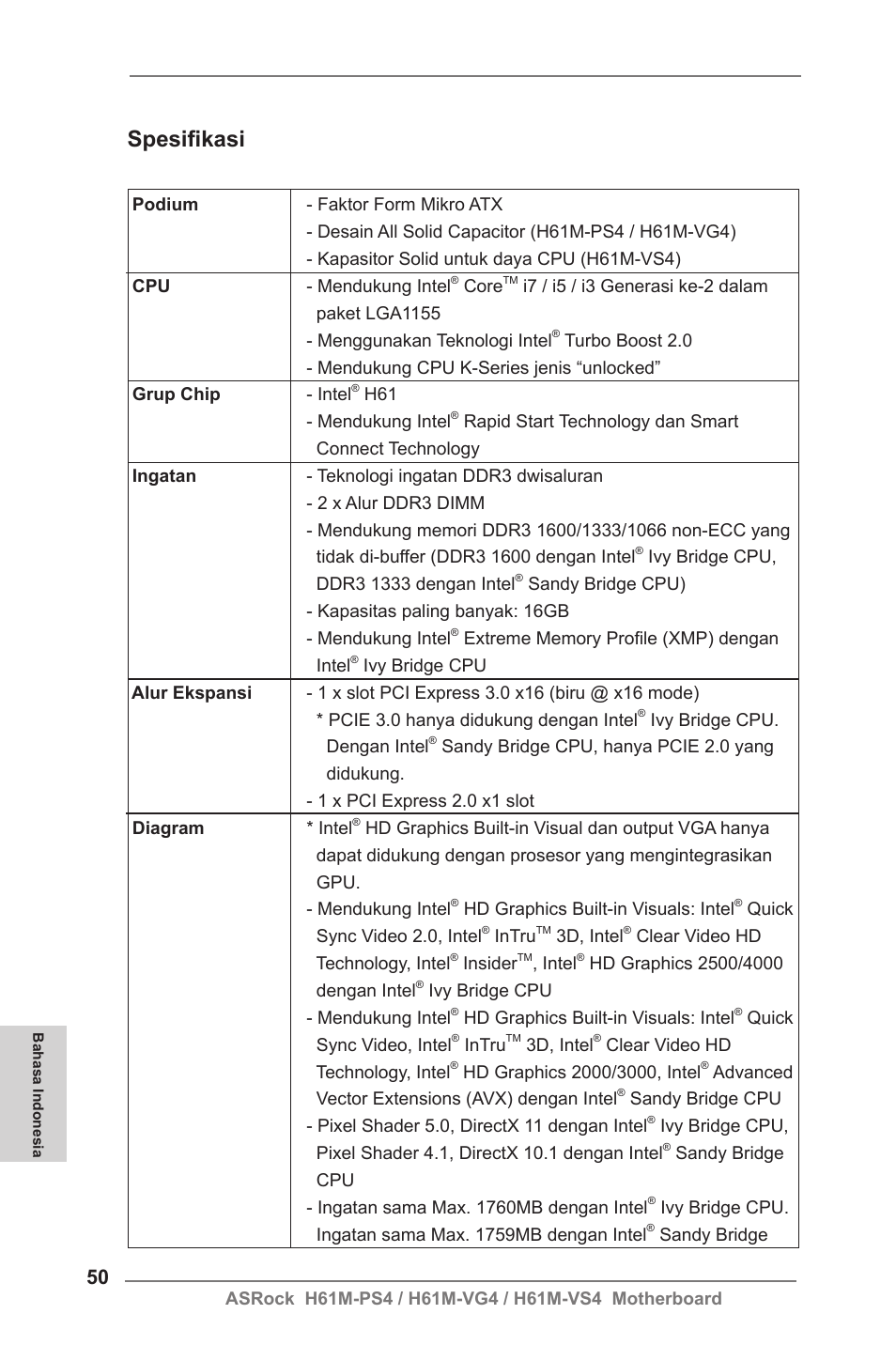 Indonesian, Spesifikasi | ASRock H61M-VG4 User Manual | Page 50 / 52