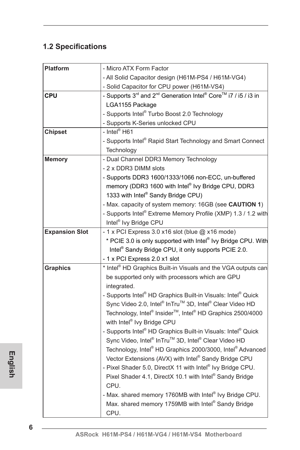 English 1.2 specifications | ASRock H61M-VG4 User Manual | Page 6 / 52