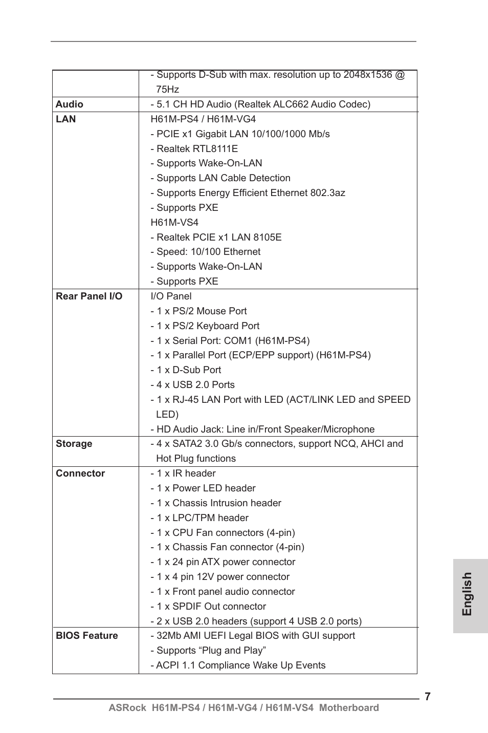 English | ASRock H61M-VG4 User Manual | Page 7 / 52