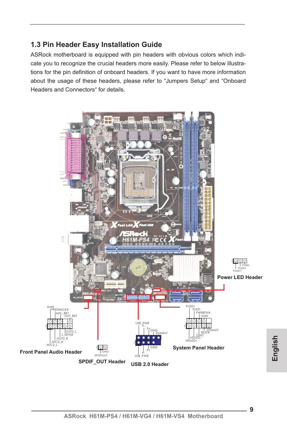 English 1.3 pin header easy installation guide, Front panel audio header, System panel header usb 2.0 header | Spdif_out header, Power led header | ASRock H61M-VG4 User Manual | Page 9 / 52