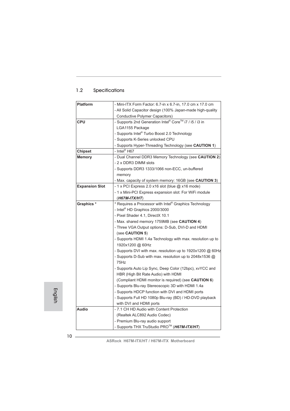 English 1.2 specifications | ASRock H67M-ITX User Manual | Page 10 / 243