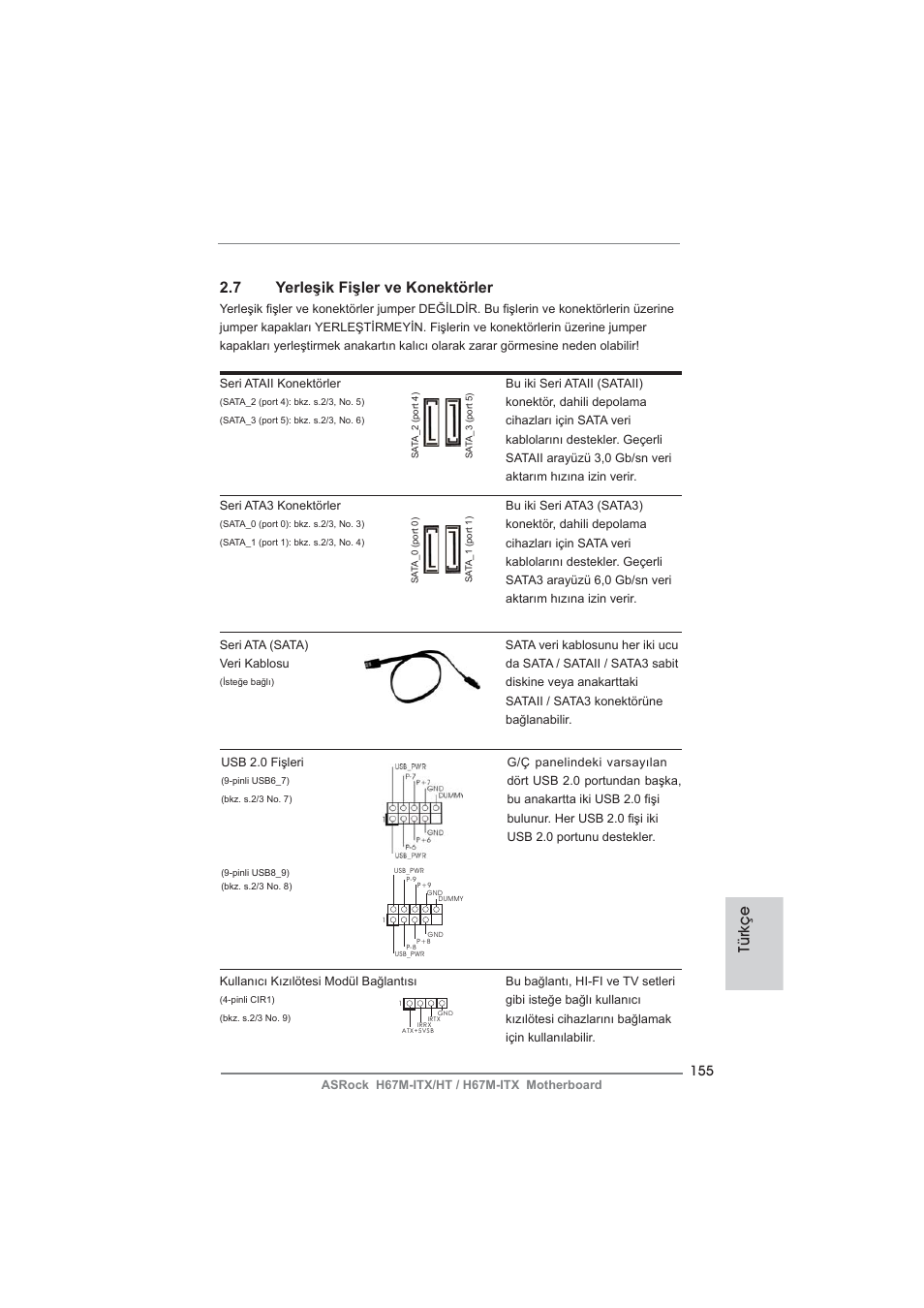 Türkçe 2.7 yerleşik fişler ve konektörler | ASRock H67M-ITX User Manual | Page 155 / 243