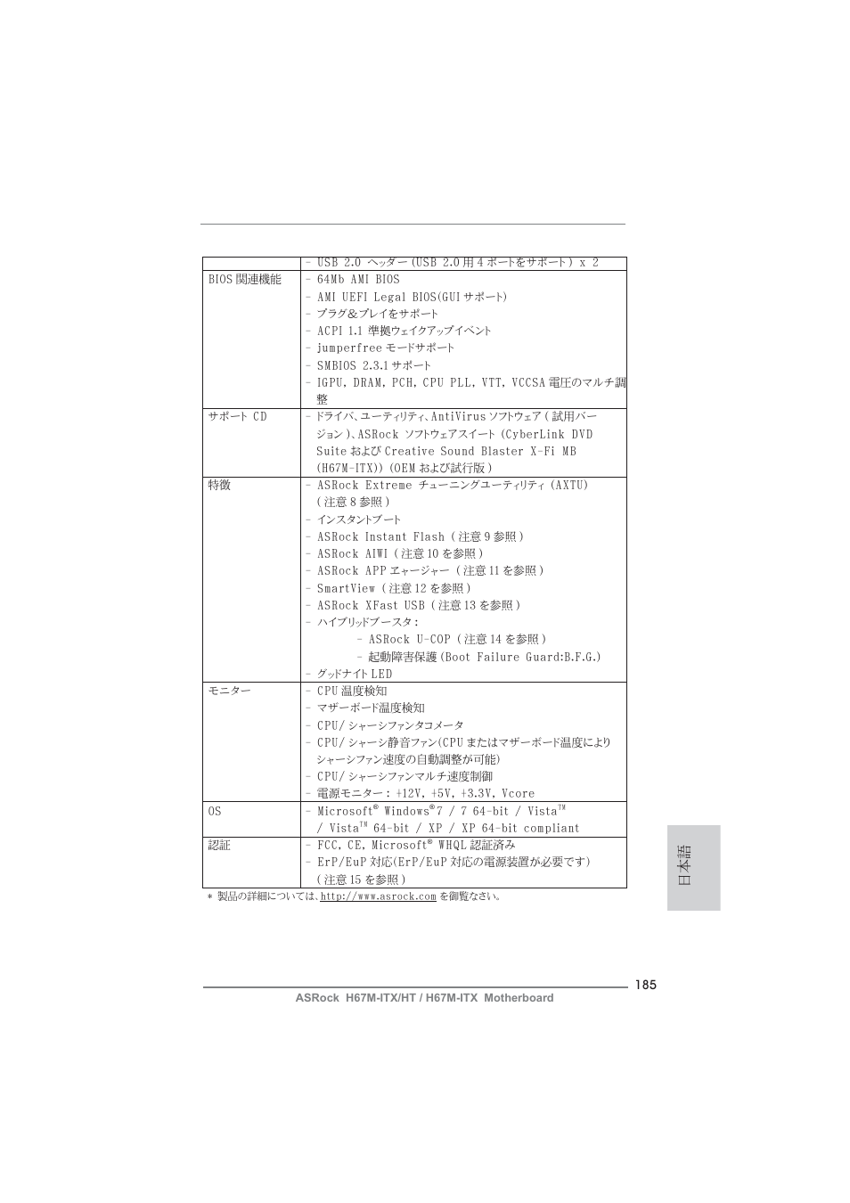 ASRock H67M-ITX User Manual | Page 185 / 243
