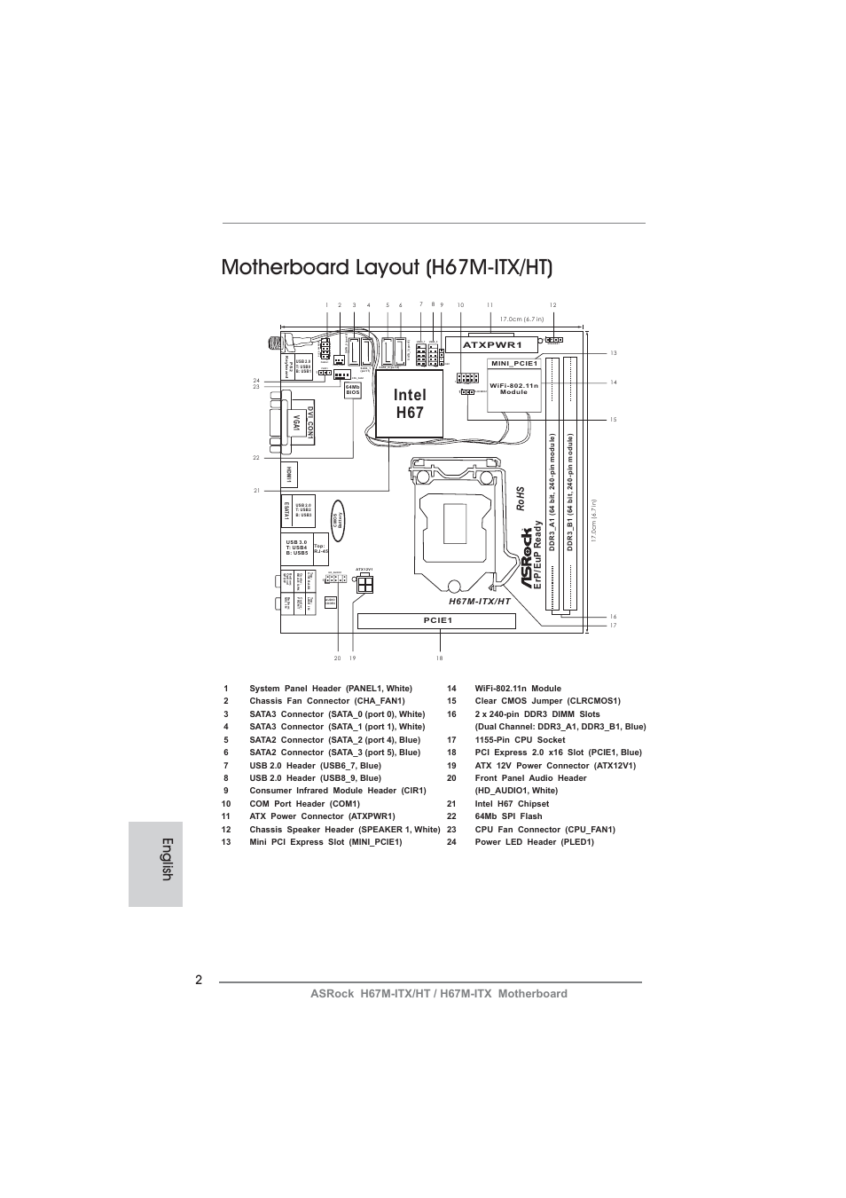 Motherboard layout (h67m-itx/ht), Intel h67, English | Asrock h67m-itx/ht / h67m-itx motherboard, Rohs, Erp/eup ready | ASRock H67M-ITX User Manual | Page 2 / 243