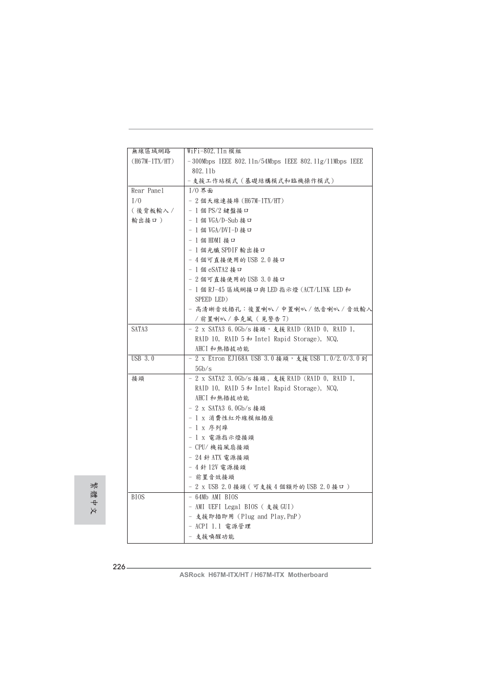 繁體中文 | ASRock H67M-ITX User Manual | Page 226 / 243
