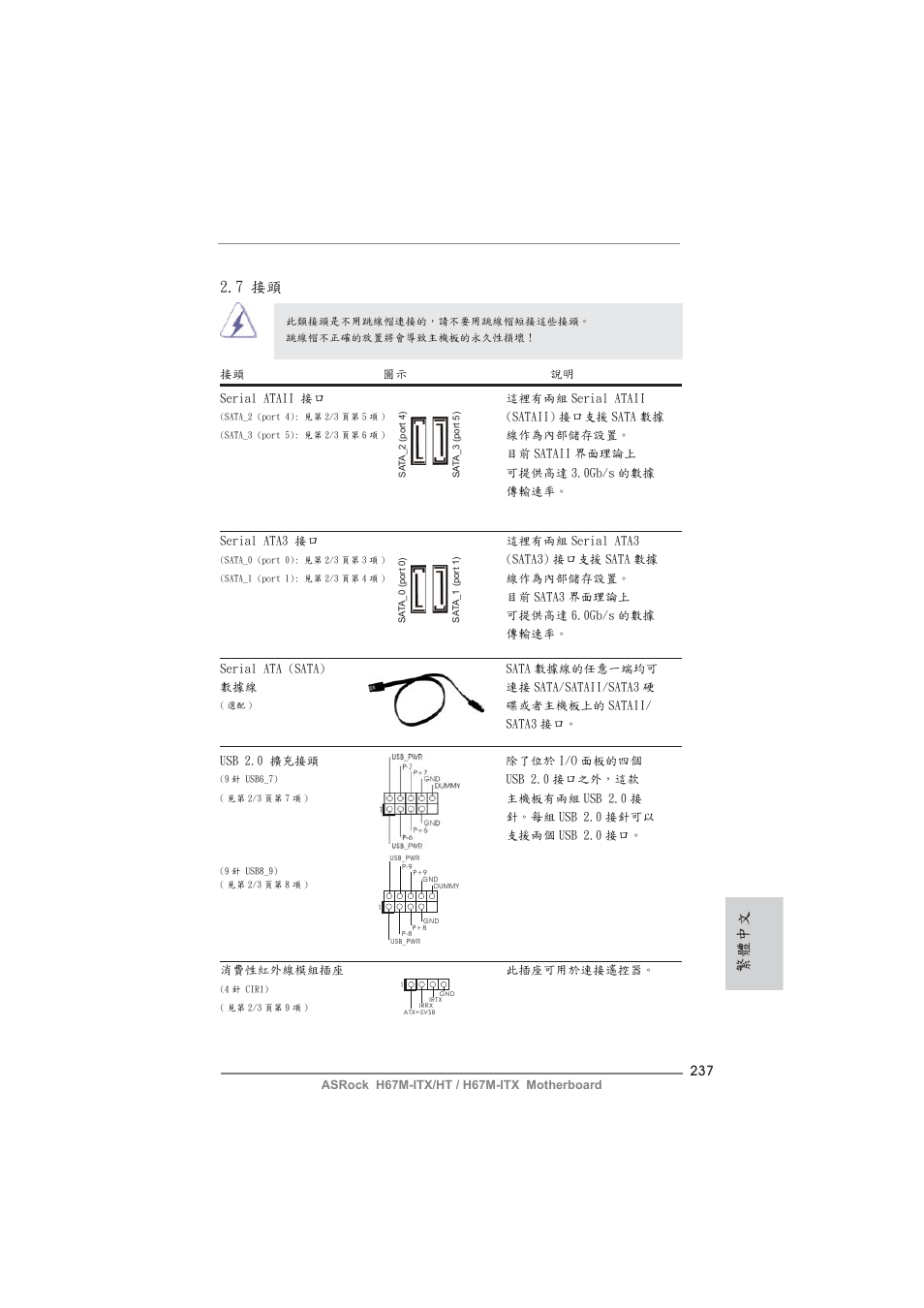 繁體中文, 7 接頭 | ASRock H67M-ITX User Manual | Page 237 / 243
