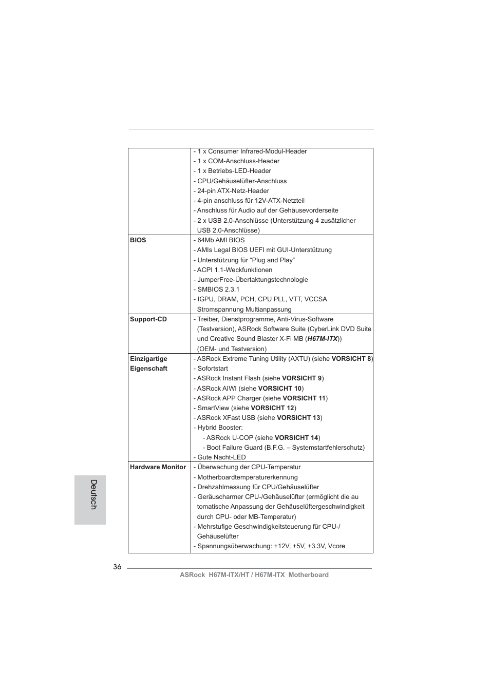 Deutsch | ASRock H67M-ITX User Manual | Page 36 / 243