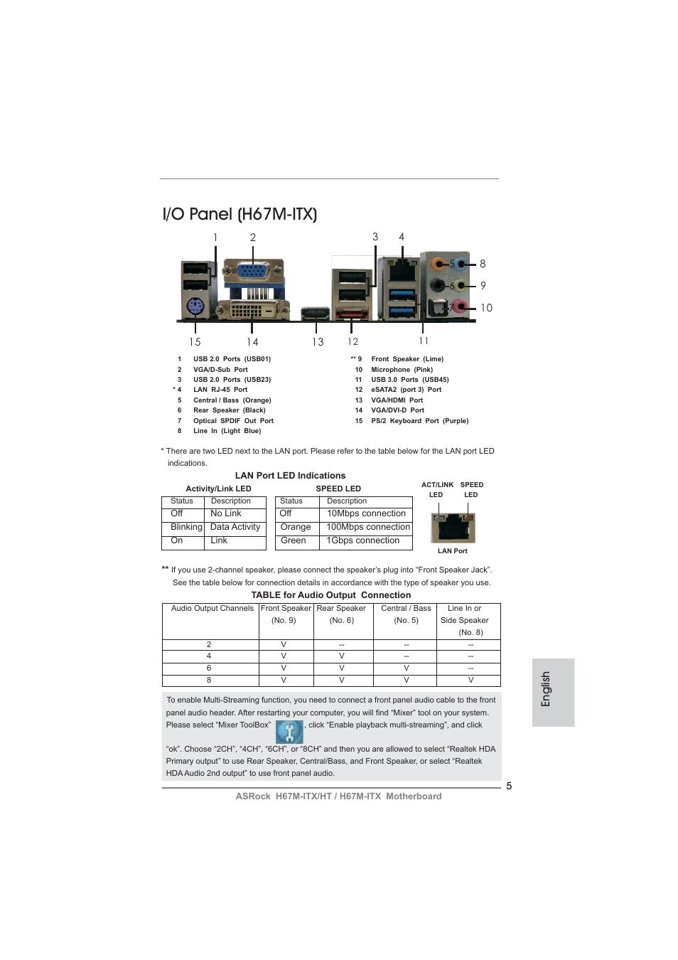 I/o panel (h67m-itx), English | ASRock H67M-ITX User Manual | Page 5 / 243