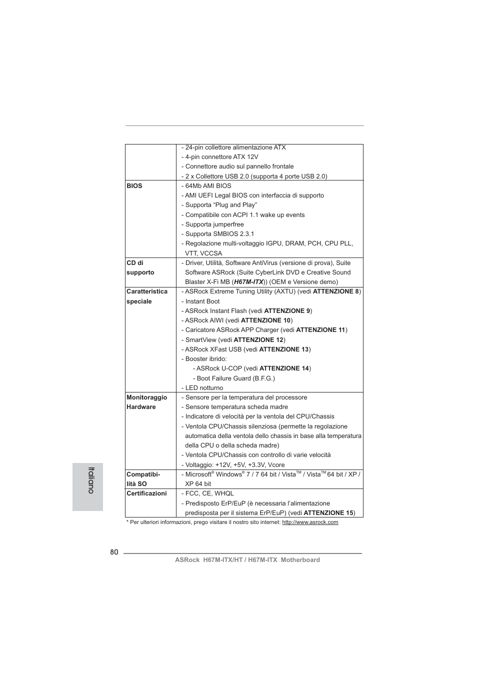 Italiano | ASRock H67M-ITX User Manual | Page 80 / 243