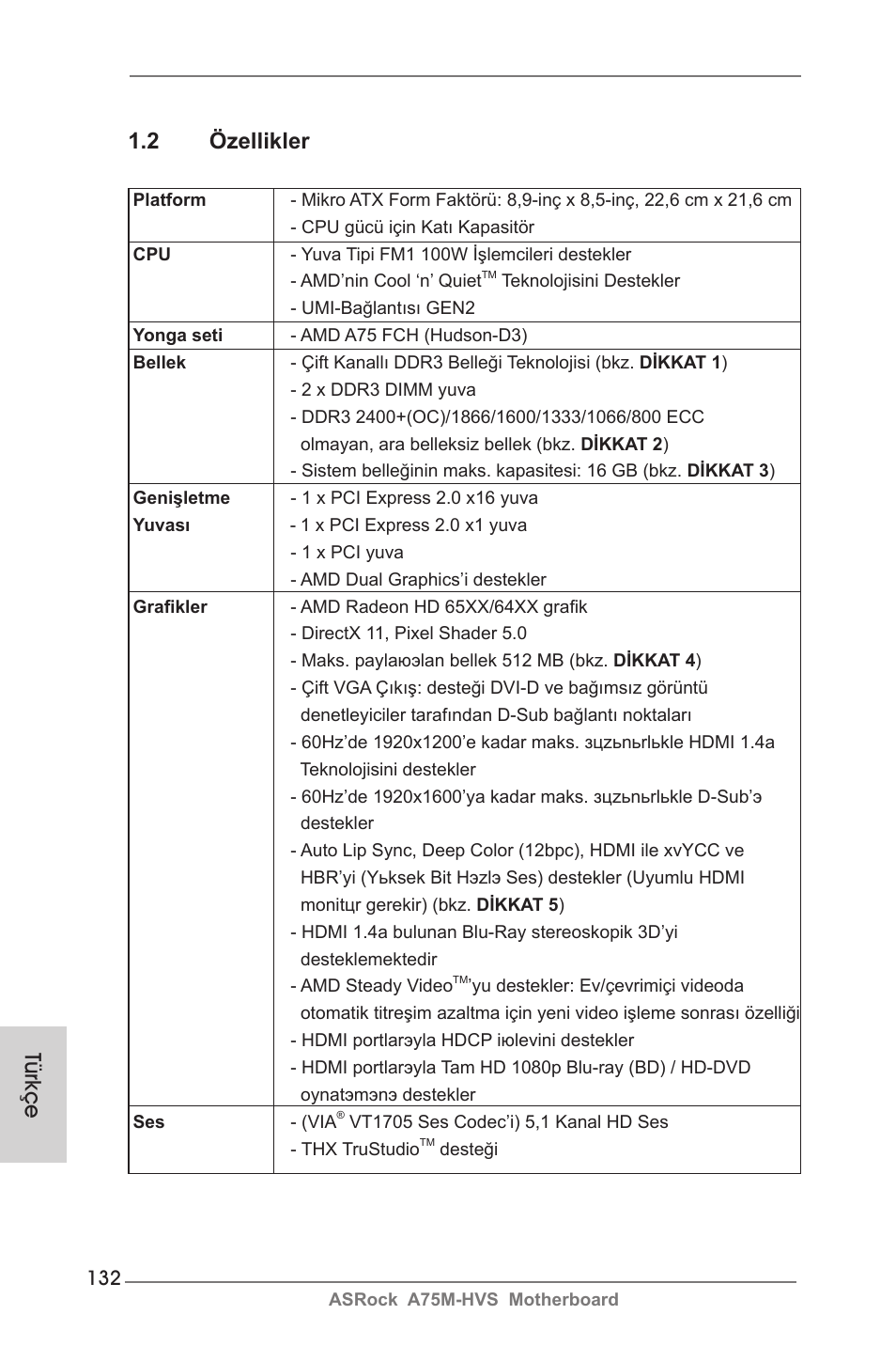 Türkçe 1.2 özellikler | ASRock A75M-HVS User Manual | Page 132 / 232