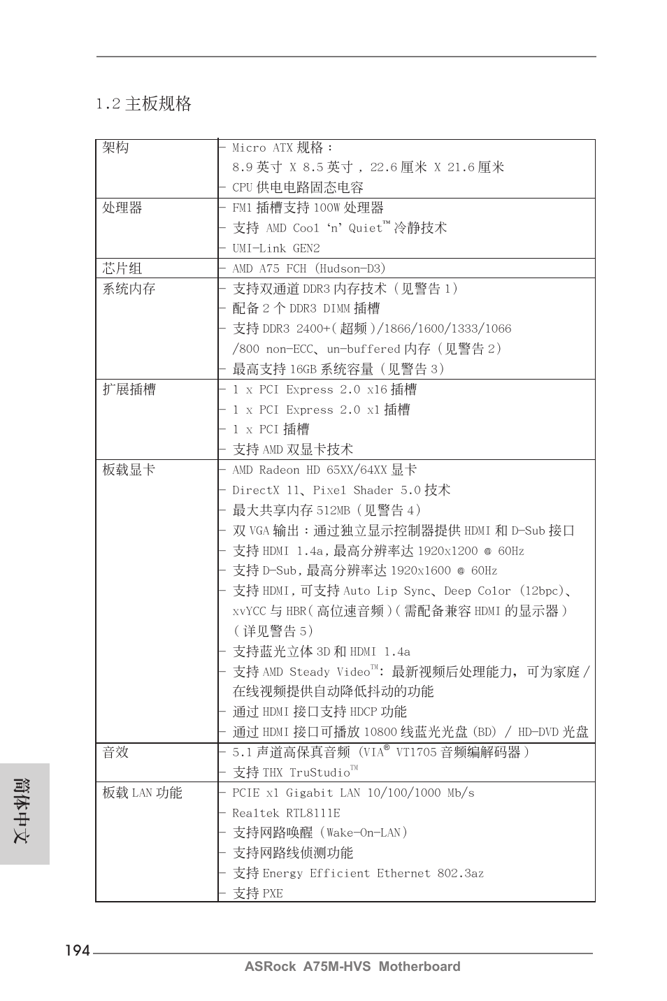 2 主板規格, 簡體中文 | ASRock A75M-HVS User Manual | Page 194 / 232