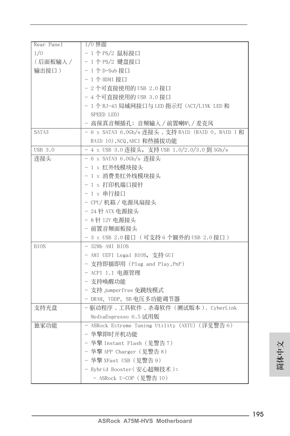 簡體中文 | ASRock A75M-HVS User Manual | Page 195 / 232