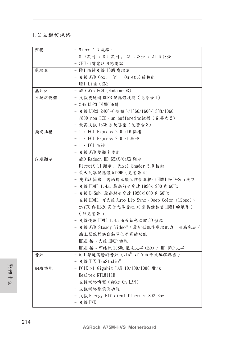 2 主機板規格, 繁體中文 | ASRock A75M-HVS User Manual | Page 214 / 232