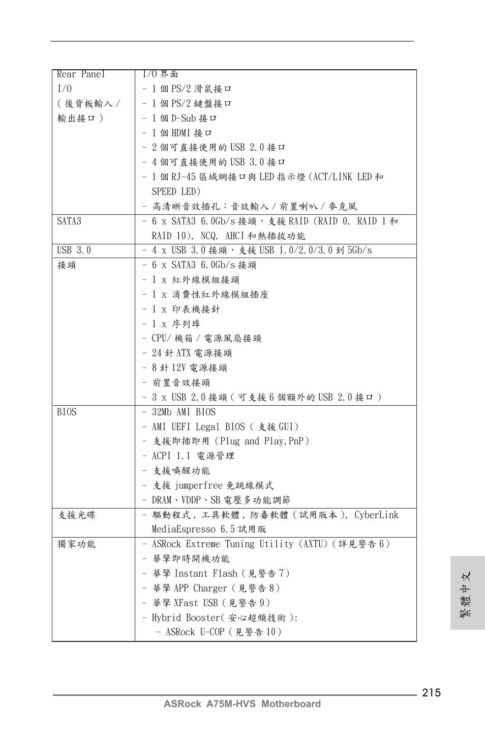 繁體中文 | ASRock A75M-HVS User Manual | Page 215 / 232