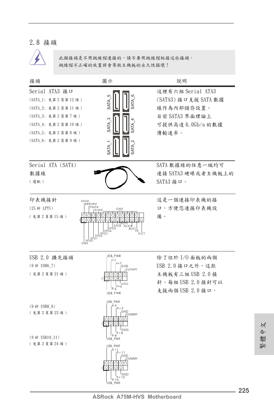 8 接頭, 繁體中文, Sata3 接口。 serial ata3 接口 這裡有六組 serial ata3 | Sata3) 接口支援 sata 數據, 線作為內部儲存設置, 目前 sata3 界面理論上, 可提供高達 6.0gb/s 的數據, 傳輸速率, 接頭 圖示 說明, Usb 2.0 擴充接頭 除了位於 i/o 面板的兩個 | ASRock A75M-HVS User Manual | Page 225 / 232