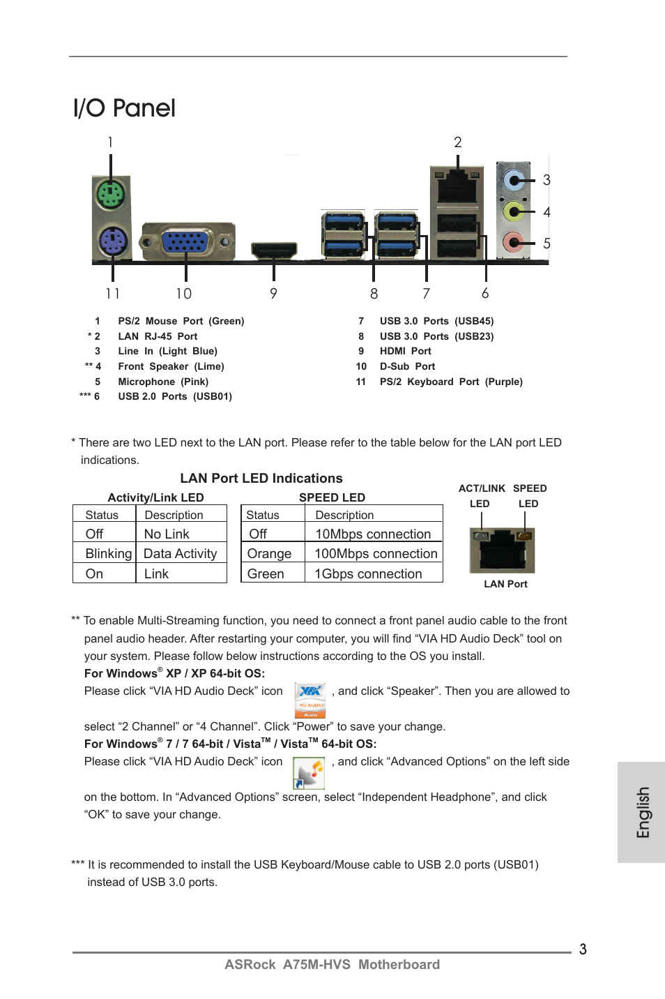 I/o panel, English | ASRock A75M-HVS User Manual | Page 3 / 232