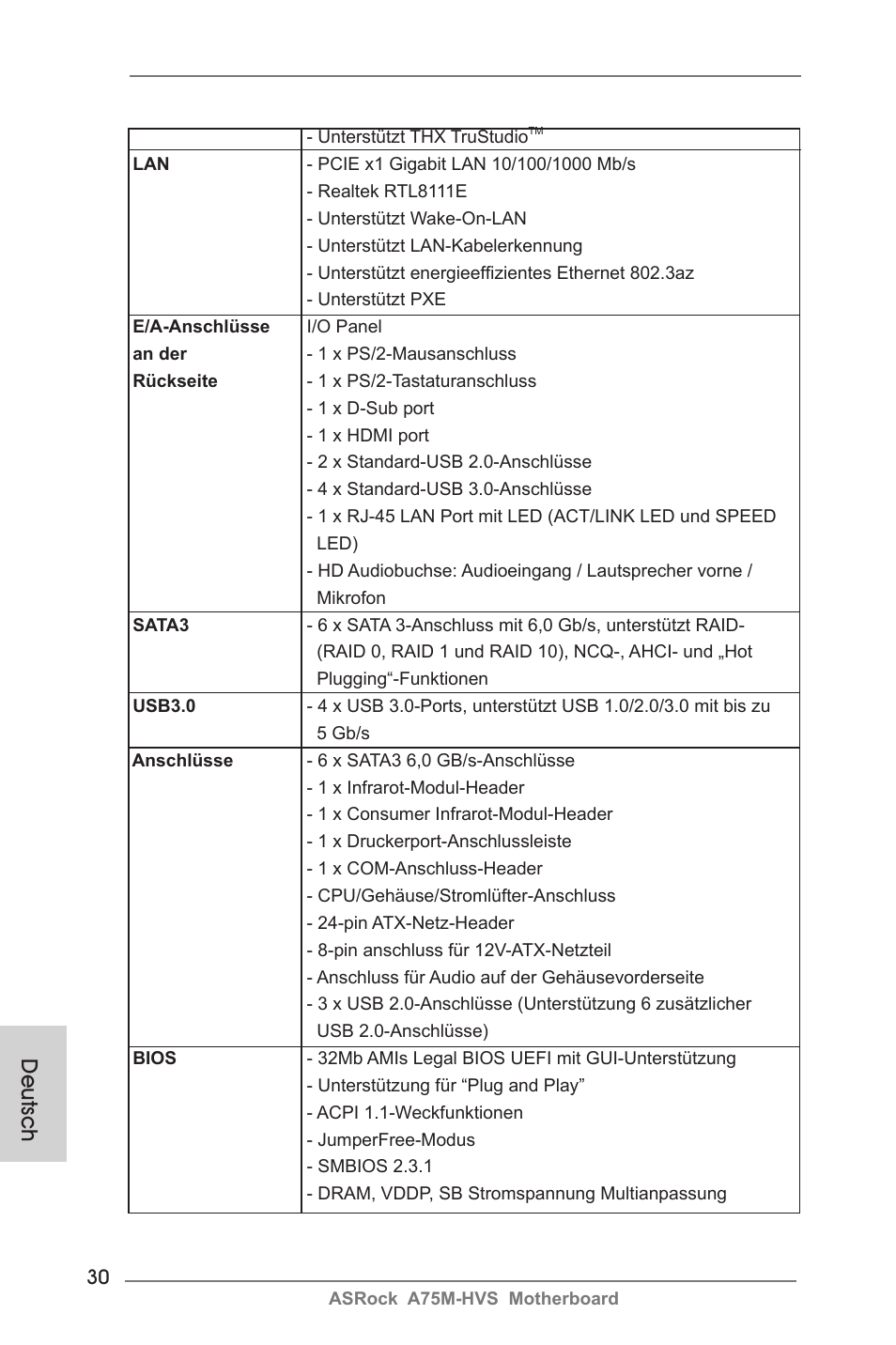 Deutsch | ASRock A75M-HVS User Manual | Page 30 / 232