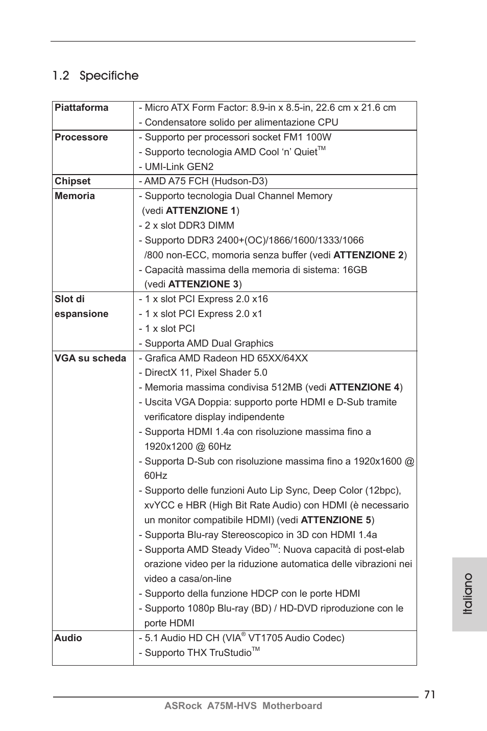 Italiano 1.2 specifiche | ASRock A75M-HVS User Manual | Page 71 / 232