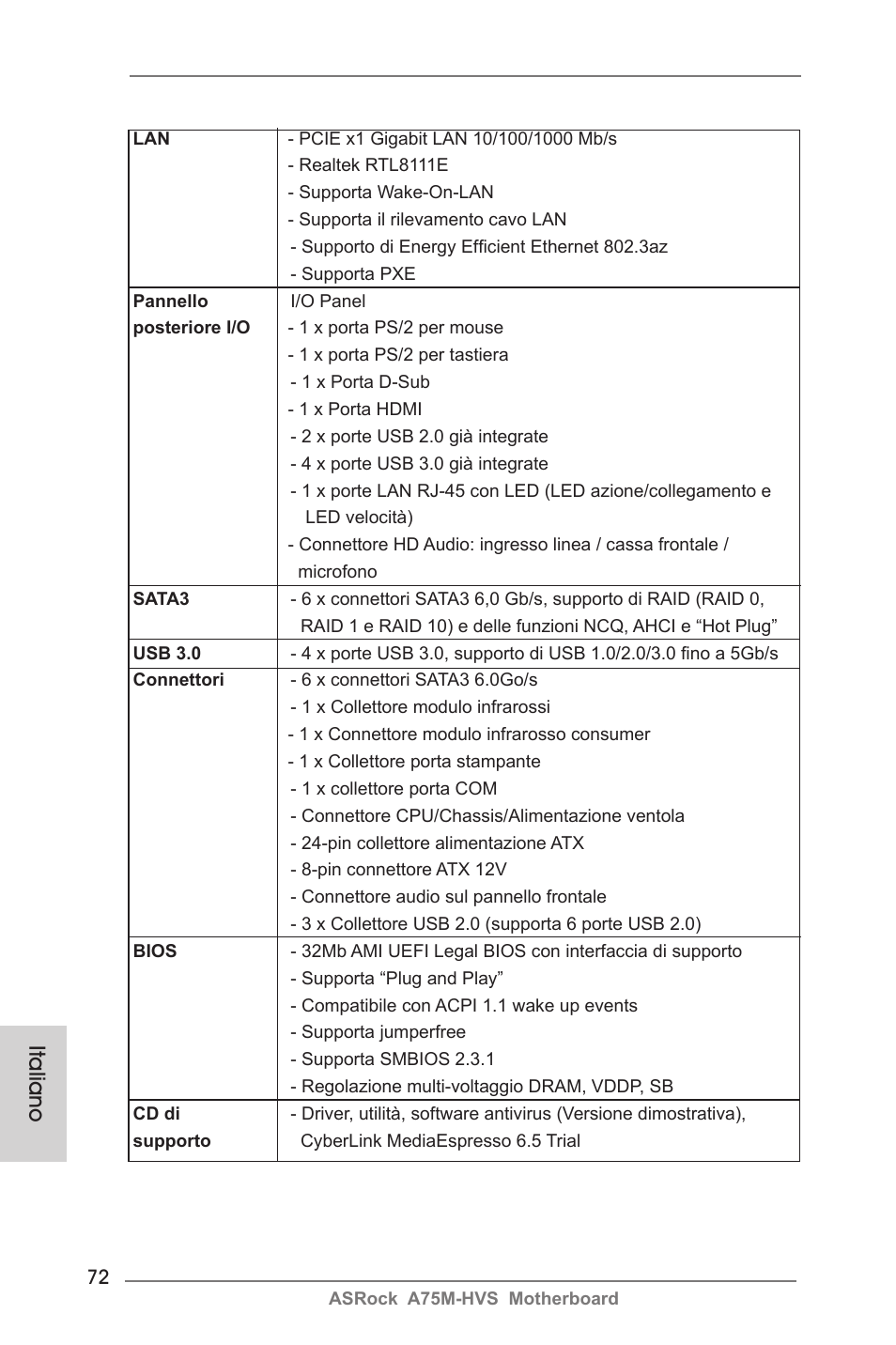 Italiano | ASRock A75M-HVS User Manual | Page 72 / 232