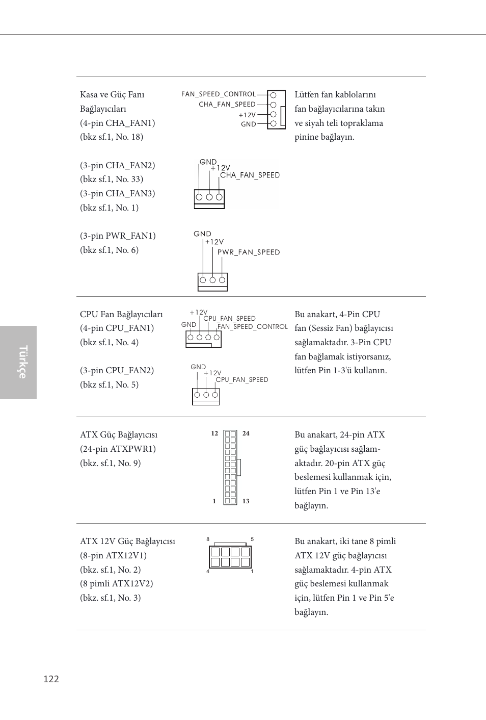 Z87 extreme9/ac, Türk çe | ASRock Z87 Extreme9__ac User Manual | Page 124 / 193