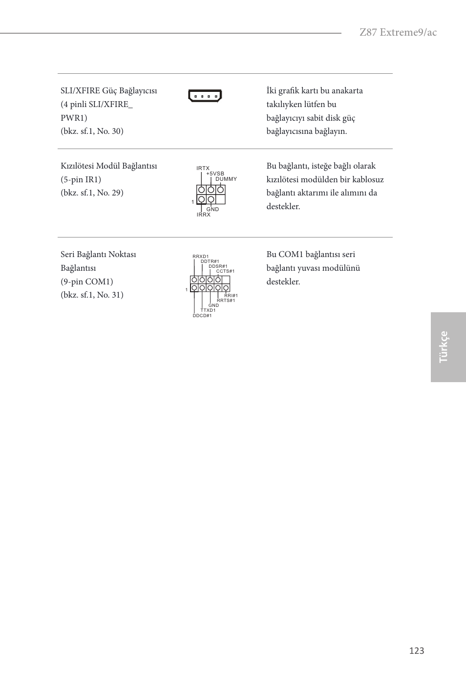 Z87 extreme9/ac, Türk çe | ASRock Z87 Extreme9__ac User Manual | Page 125 / 193