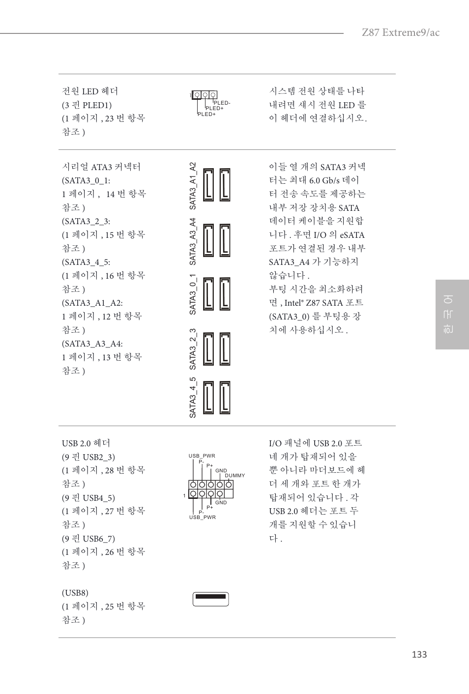Z87 extreme9/ac, 한 국 어 | ASRock Z87 Extreme9__ac User Manual | Page 135 / 193
